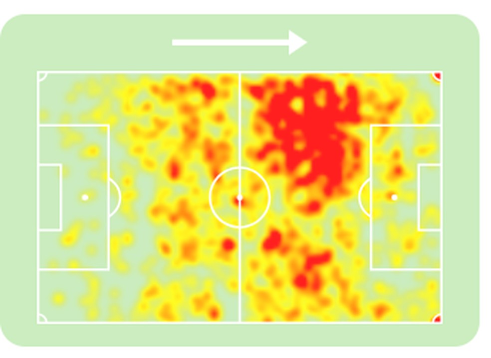 Mapa de calor de Claudinho na temporada � Foto: Reprodu��o/Sofascore 