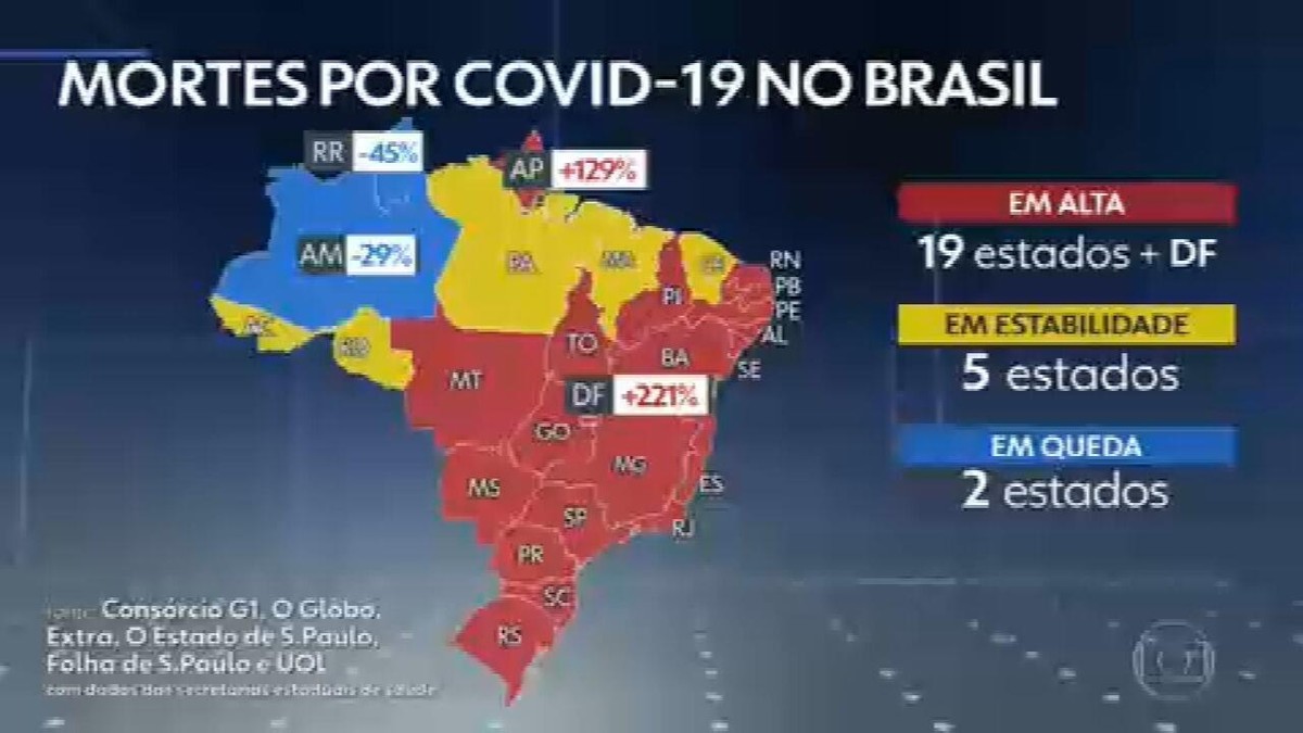 No pior momento da pandemia, Bolsonaro recebe chefes de poderes, governadores e ministros