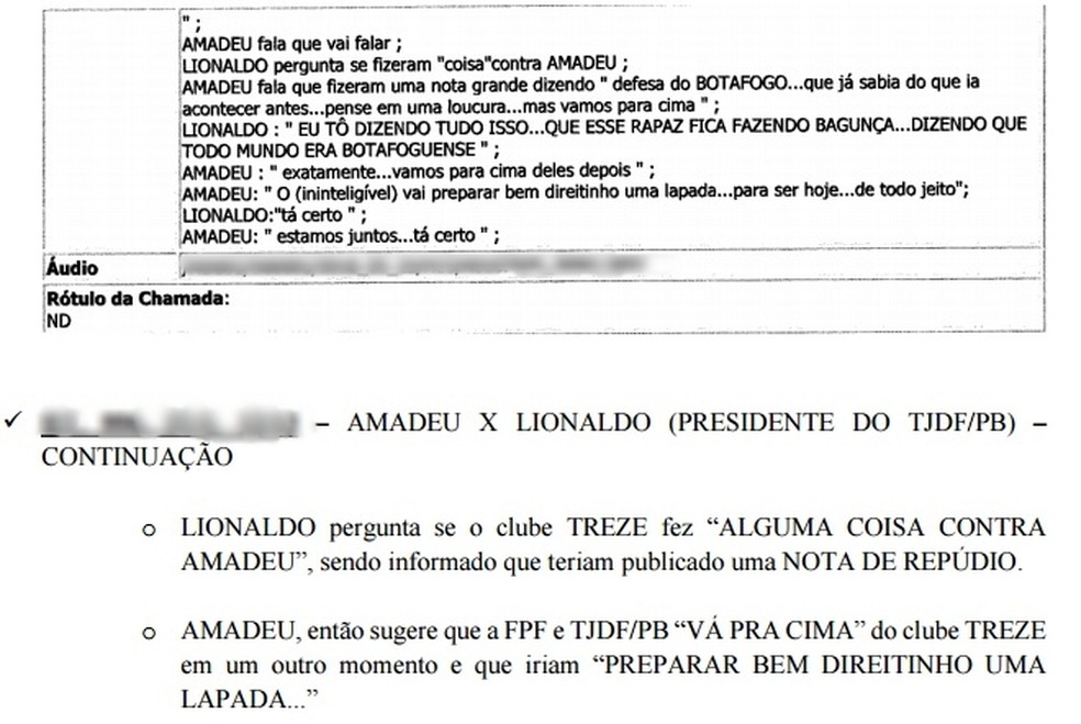 Amadeu Rodrigues sugere que Ã© para ir para "cima do Treze" (Foto: ReproduÃ§Ã£o / PolÃ­cia Civil)