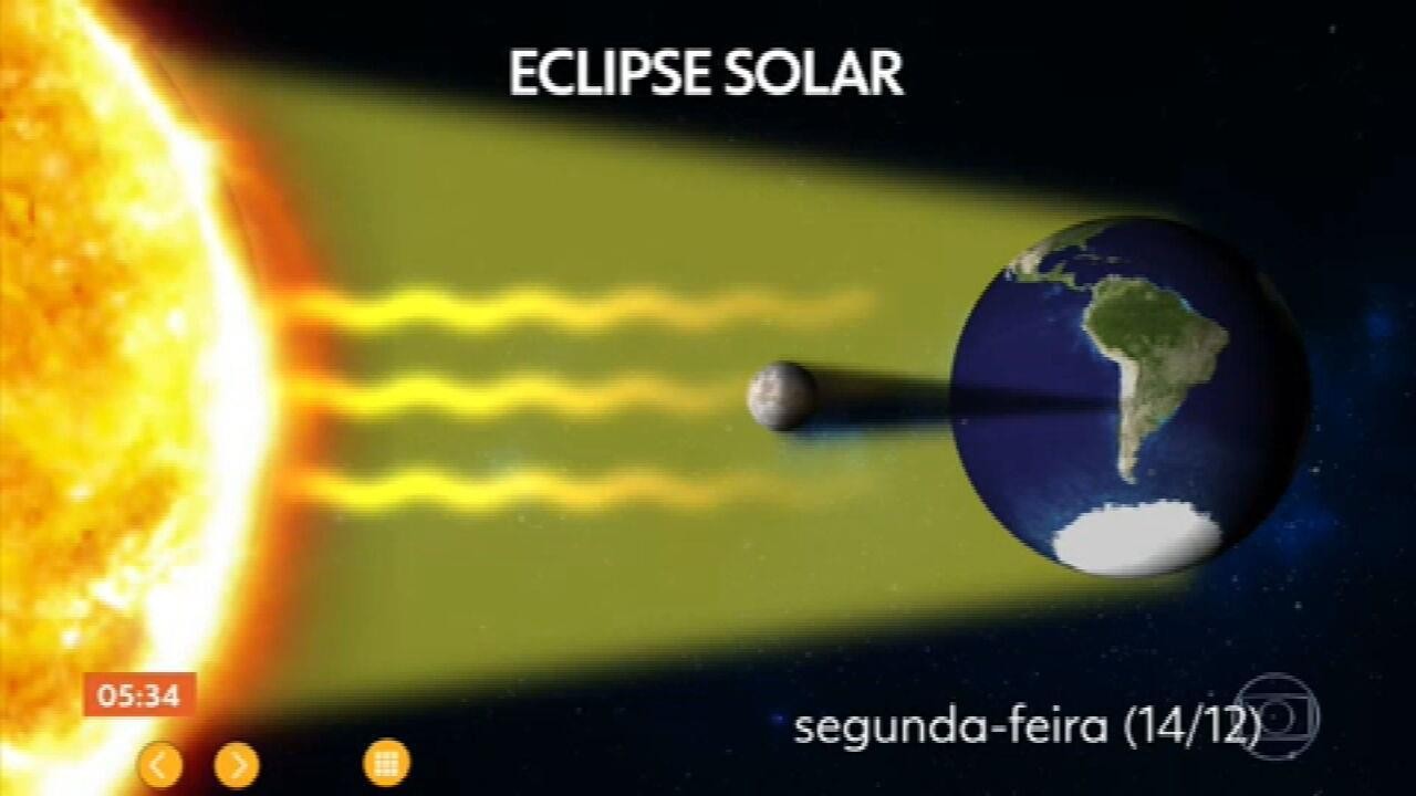 Eclipse solar parcial poderá ser visto nesta segunda (14) em parte do Sul e Sudeste