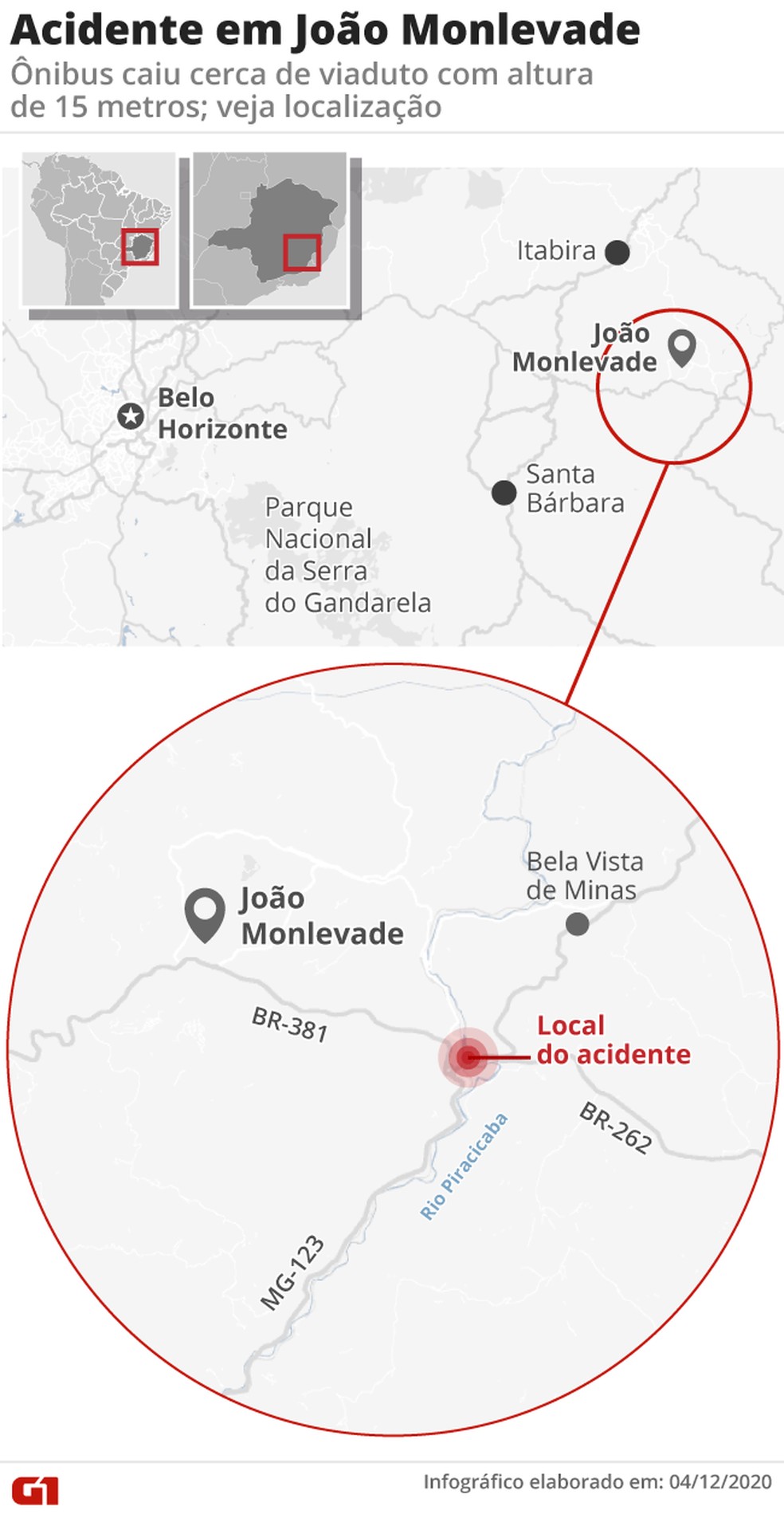 MAPA: Local do acidente com ônibus em João Monlevade (MG) — Foto: Elcio Horiuchi/G1