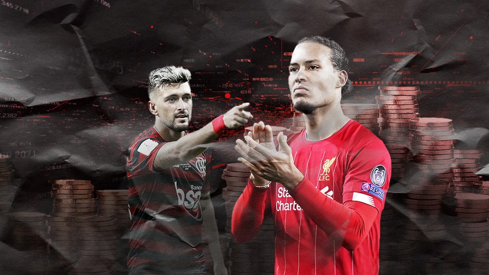 Arrascaeta foi o jogador mais caro do atual elenco do Flamengo, e Van Dijk, o do Liverpool — Foto: Infoesporte