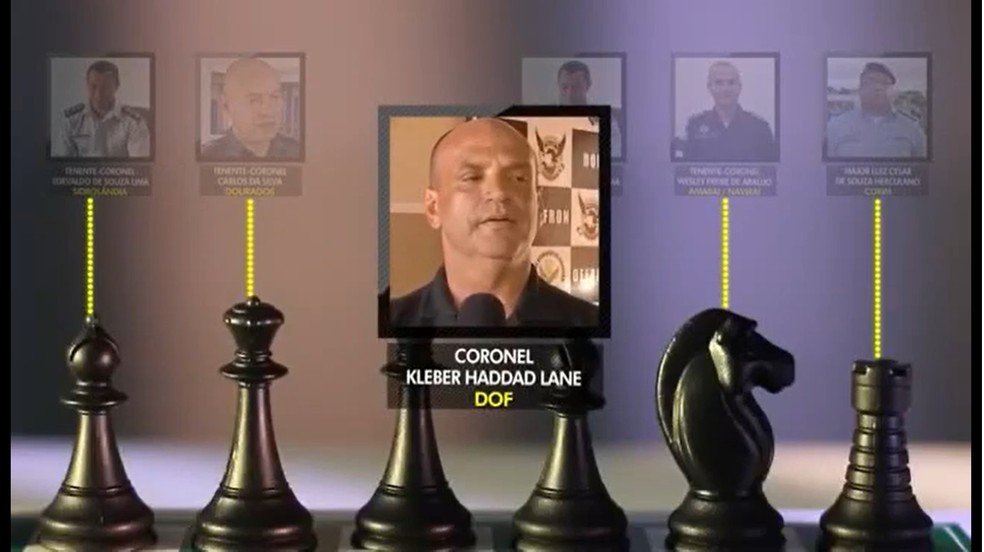 Coronel Klebed Haddad Lane, ex-chefe do DOF de Dourados, é apontado como integrante de esquema criminoso para contrabando de cigarros — Foto: TV Morena/Reprodução