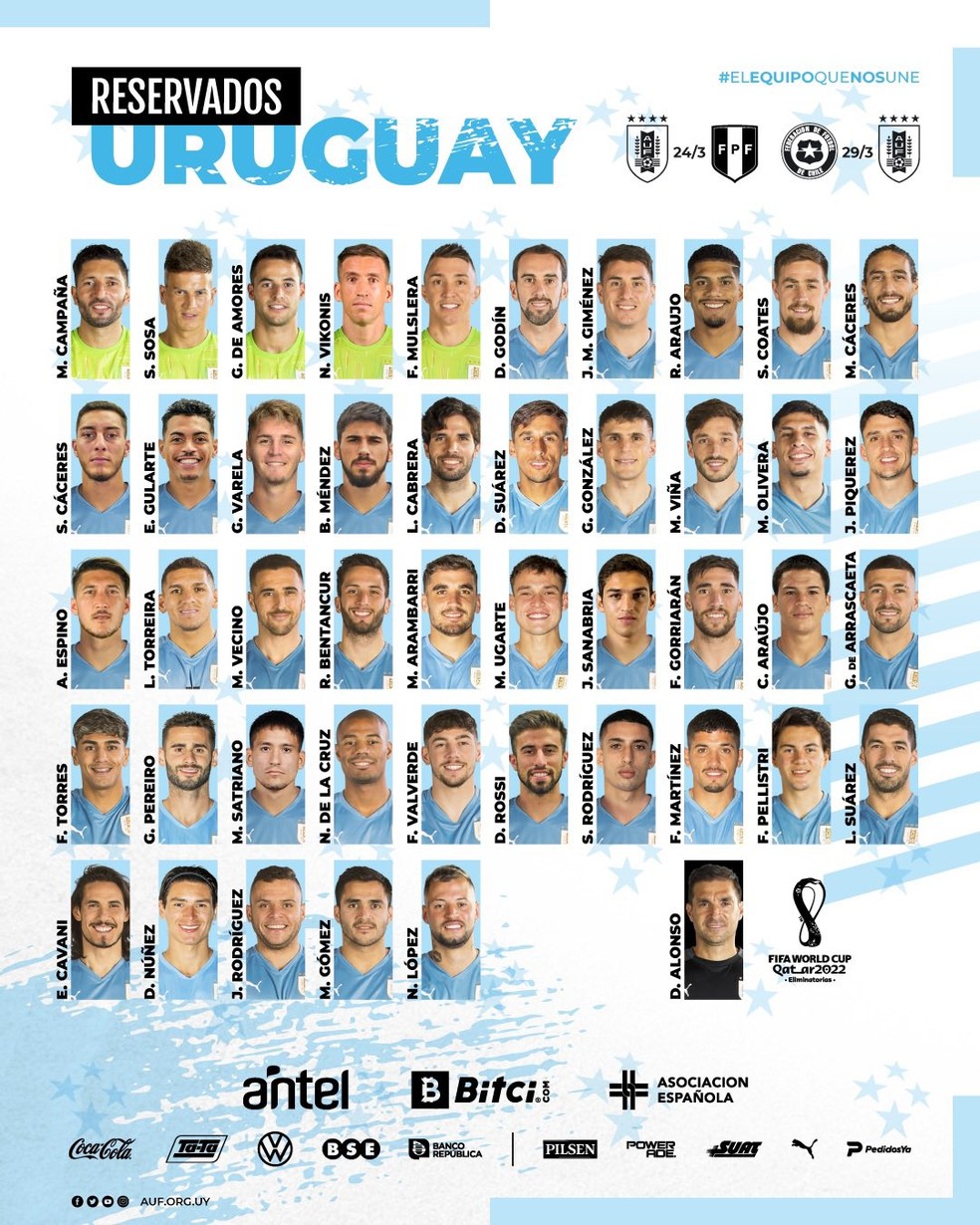 Convocação Uruguai eliminatórias — Foto: Reprodução/Twitter