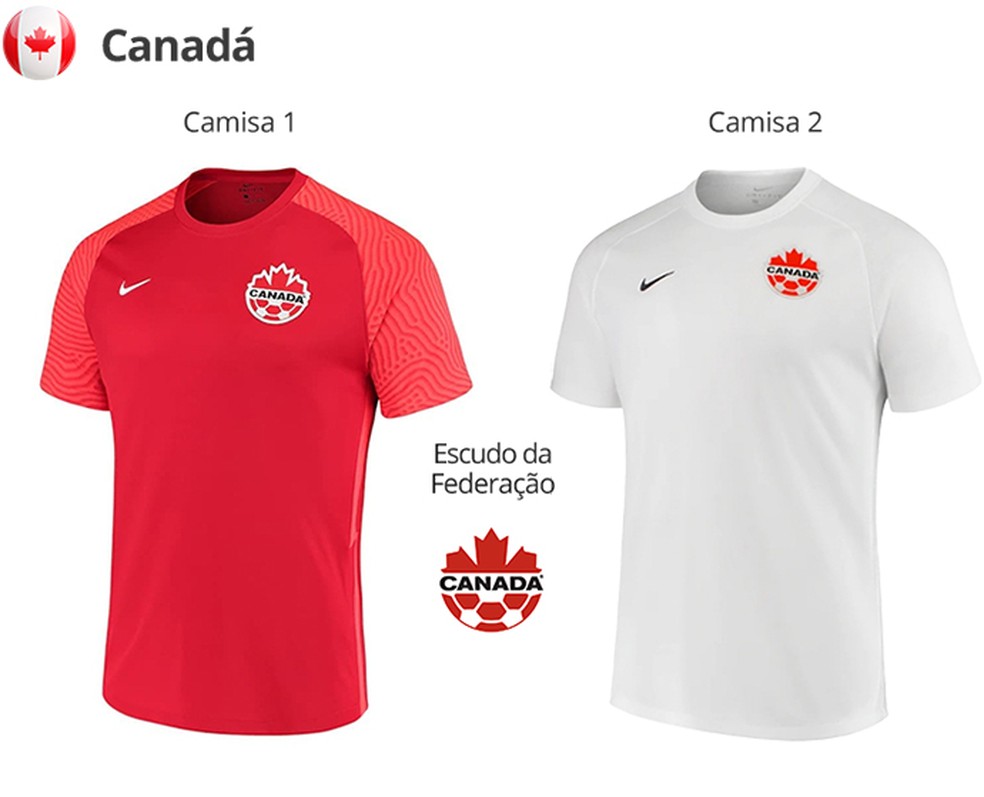 Uniformes do Canadá para a Copa do Mundo de 2022 — Foto: Divulgação