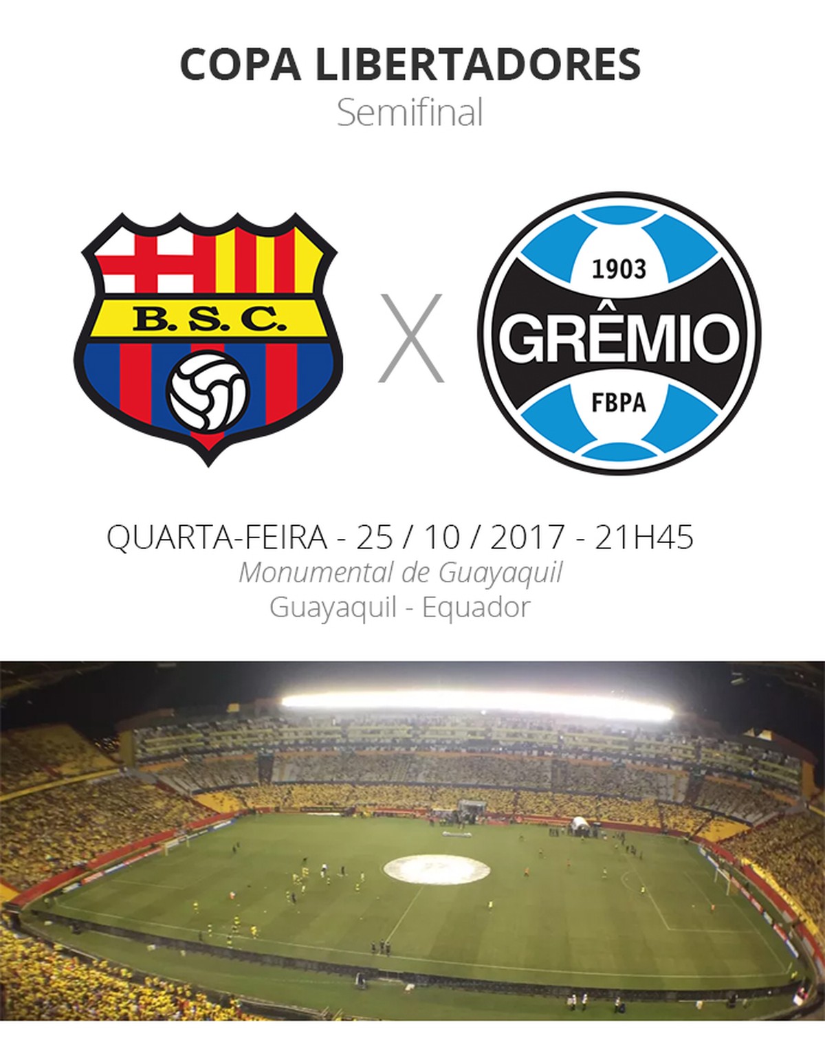 Qual foi o placar do jogo do Barcelona de Guayaquil?
