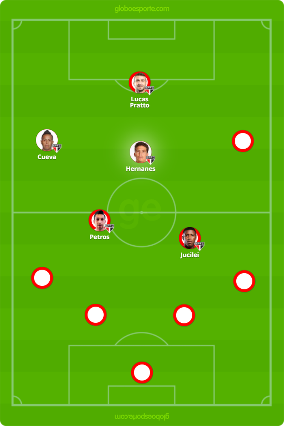 São Paulo com Hernanes na função de meia, em esquema similar ao atual (Foto: GloboEsporte.com)