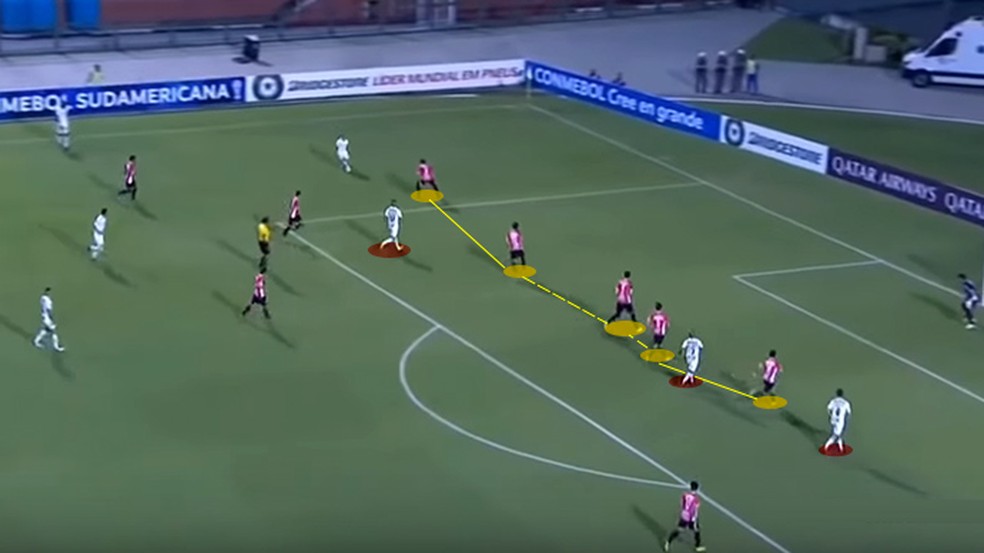 Bloqueio do River Plate contra o Santos â Foto: Leonardo Miranda