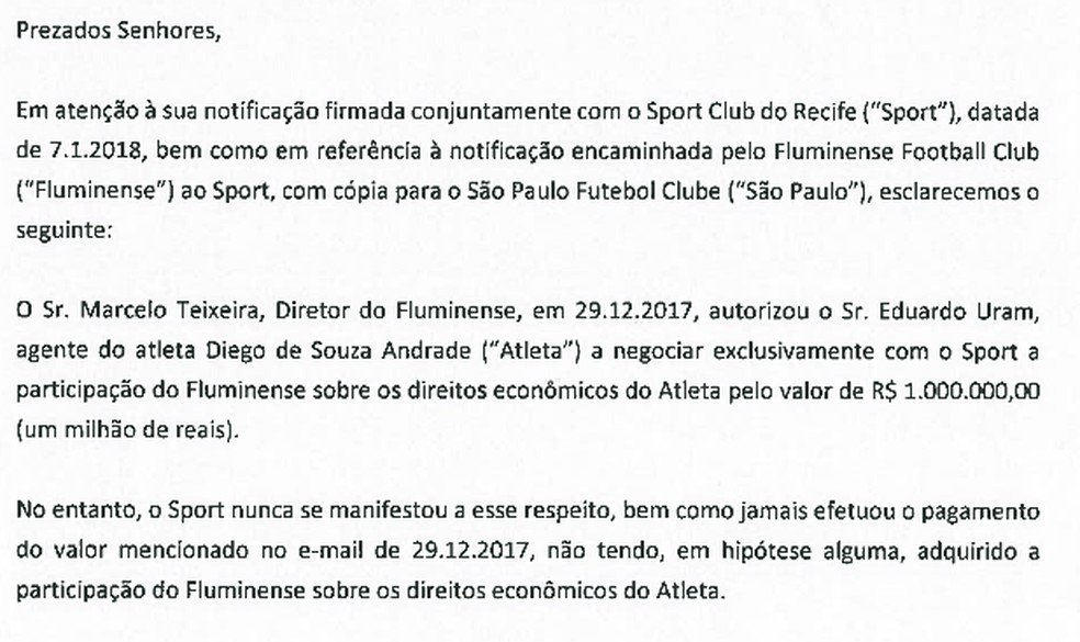 Resposta do Fluminense ao Sport e ao São Paulo (Foto: Reprodução)