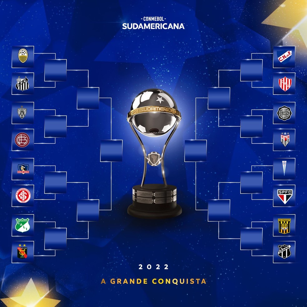 Jogos das oitavas da Copa Sul-Americana 2022 — Foto: Conmebol