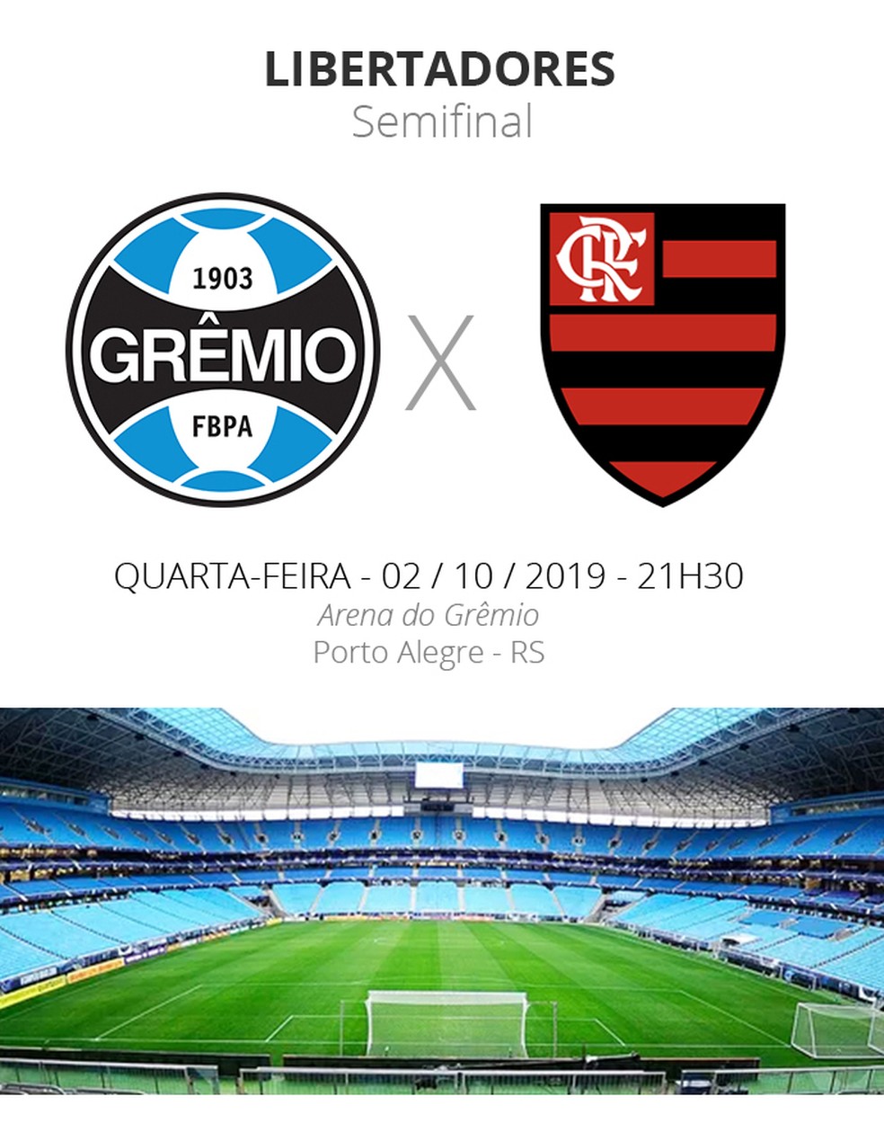 Gremio X Flamengo Tudo O Que Voce Precisa Saber Sobre O Jogo De Ida Da Semifinal Da Libertadores Libertadores Ge