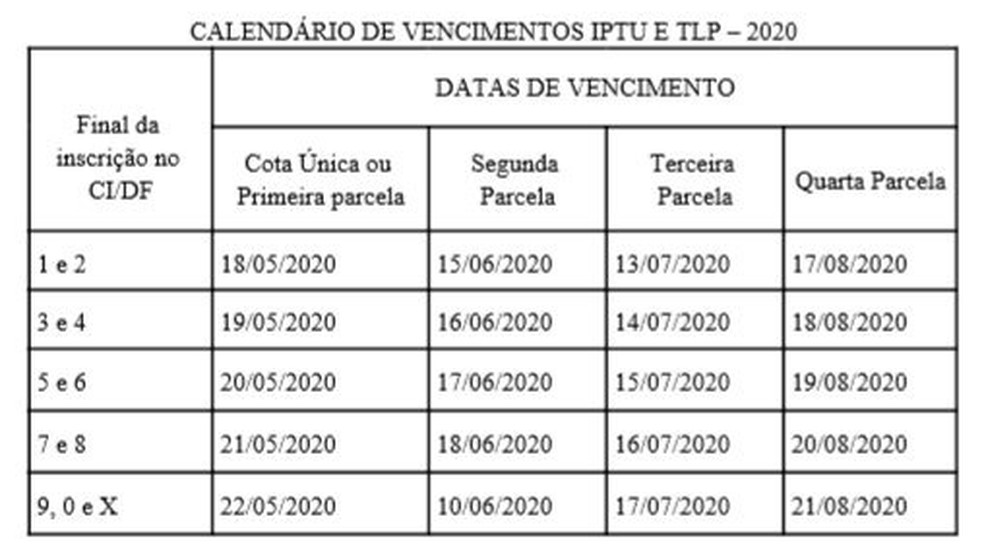 Datas de pagamento do IPTU no DF — Foto: SEEC/Reprodução