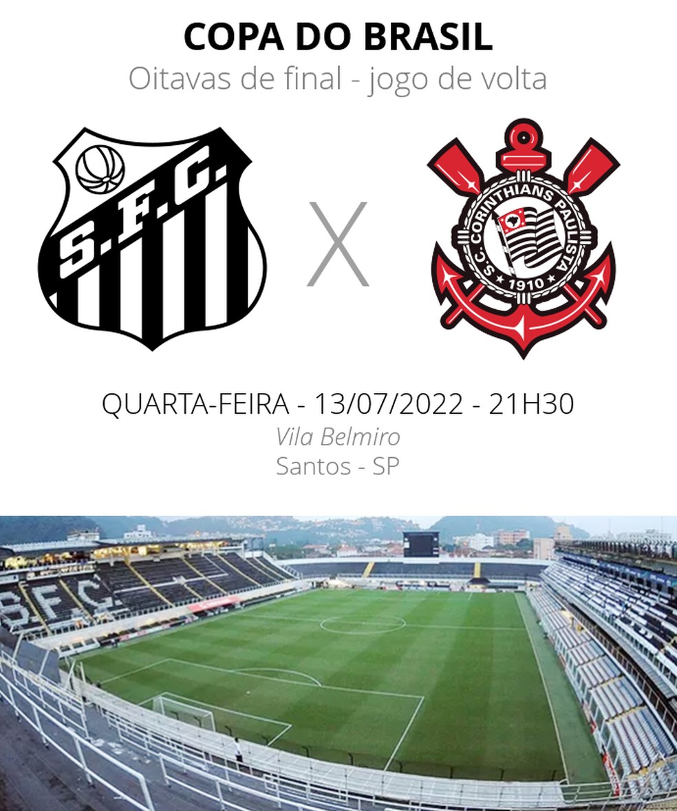 Ficha - Santos x Corinthians — Foto: ge