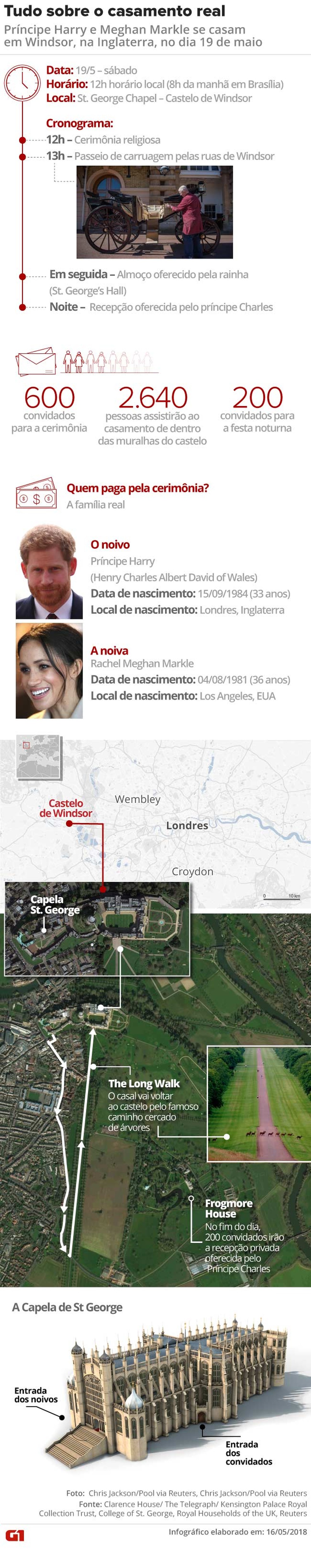 Saiba como serÃ¡ o casamento real de Harry e Meghan (Foto: Infografia: Rodrigo Cunha, Igor Estrella, Karina Almeida/G1)