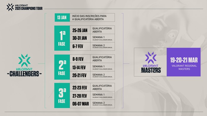 calendario challenger 2021