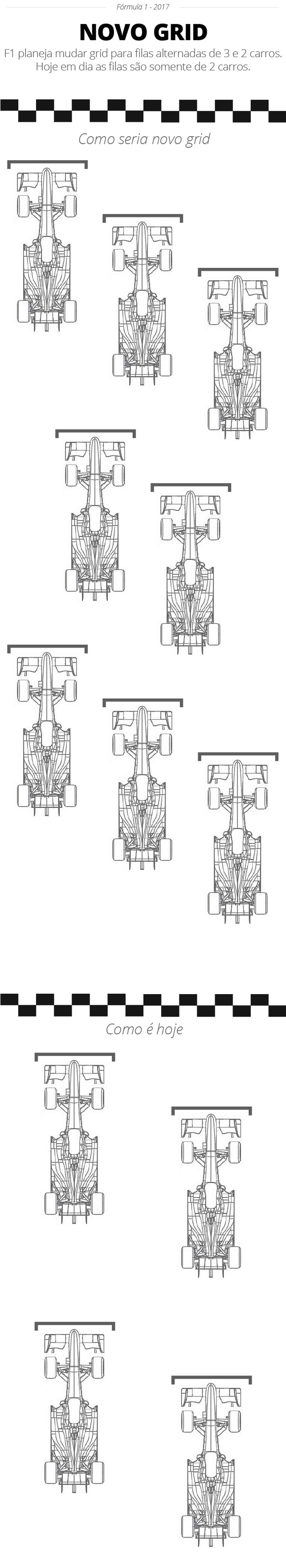F1 Planeja Alternar Filas De Tres E Dois Carros Nas Largadas Das Corridas Formula 1 Ge Na hora de montar uma arte para lembrancinhas , toppers etc. f1 planeja alternar filas de tres e