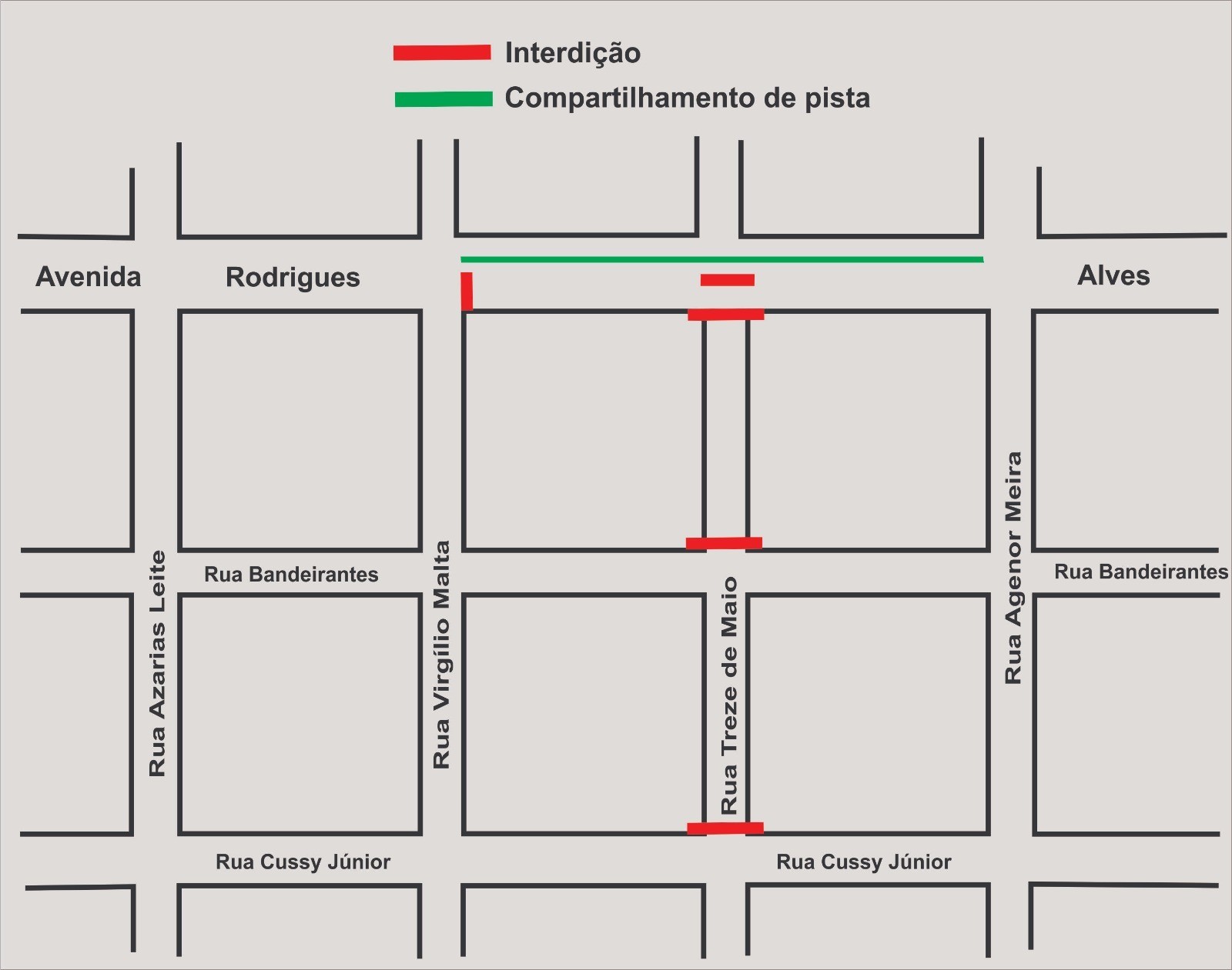 Novo trecho da Avenida Rodrigues Alves é interditado para recape em Bauru; veja opções de desvio 