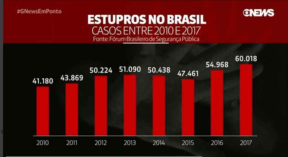 DIREITOS HUMANOS PARA QUÊ? – HUMANOS E SEUS RECURSOS