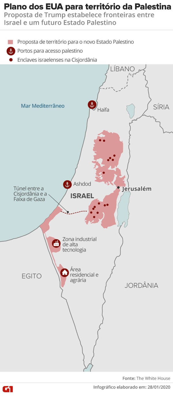 Trump Propoe Solucao De Dois Estados Para Israel E Palestina Mas Insiste Que Jerusalem Continuara Indivisivel Mundo G1