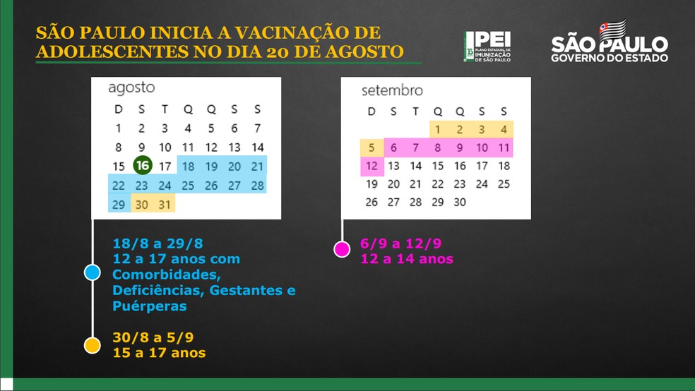 Governo de SP divulga calendário de vacinação para adolescentes contra Covid-19 — Foto: Reprodução/Governo de SP