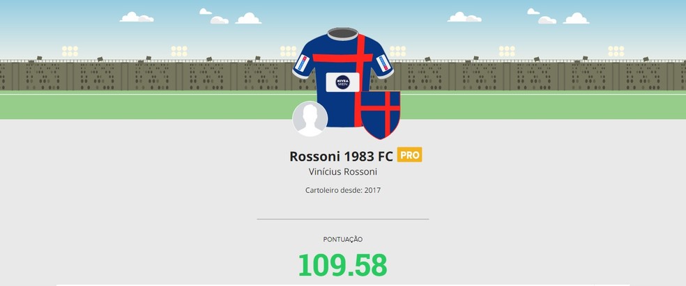 Cartola Fc Com 109 58 Pontos Rossoni 1983 Fc Vence Rodada 33 Da Liga Ge Santarem E Regiao Cartola Fc Ge