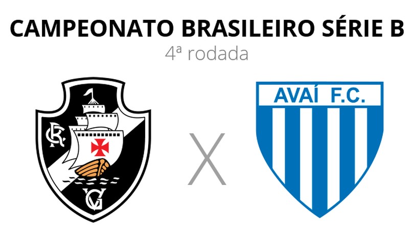Atuações do Vasco: derrota para o Avaí com péssima atuação ...