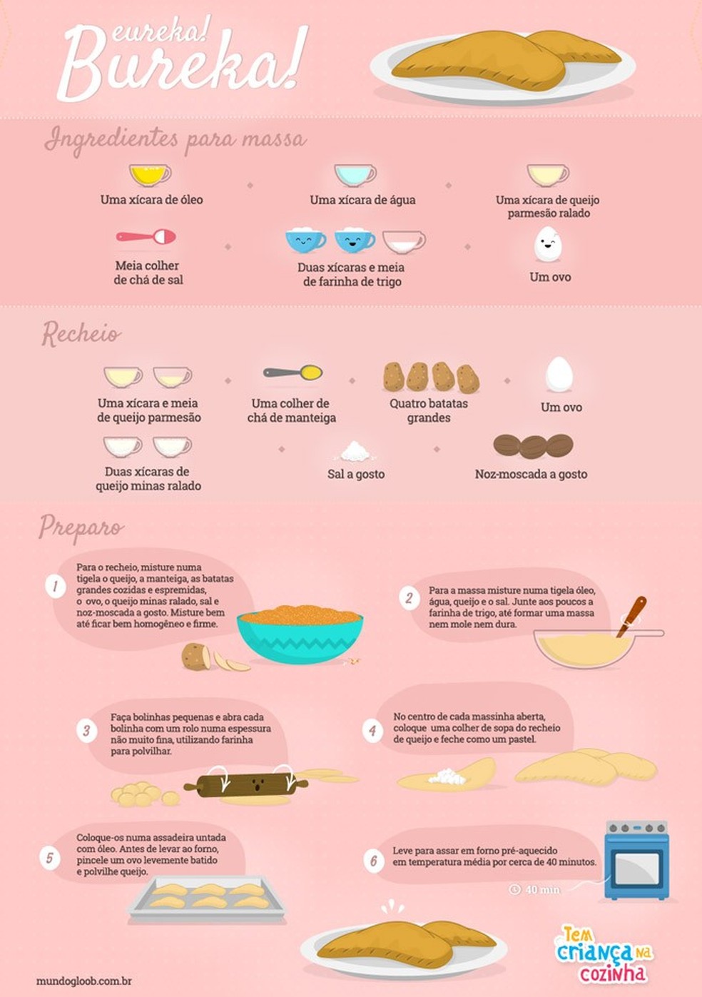Bureka: pastel de forno de queijo  &mdash; Foto: Globo