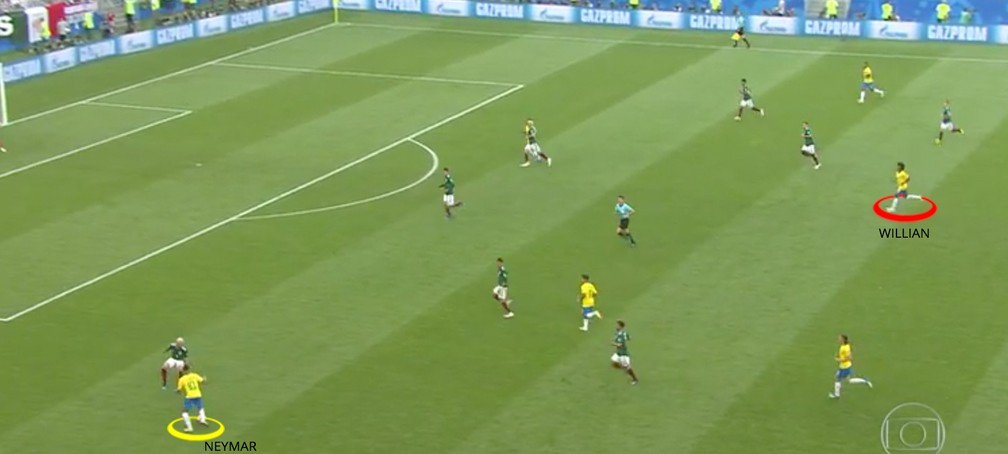 CirculaÃ§Ã£o de Willian no gol brasileiro (Foto: Leonardo Miranda)