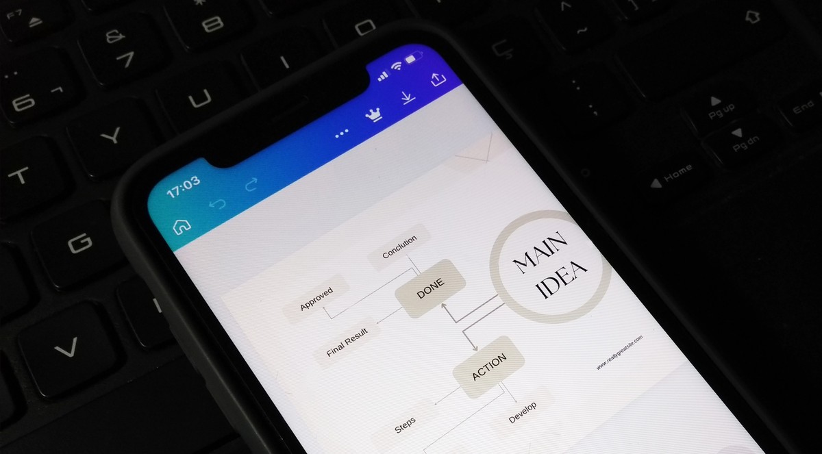 Como fazer mapa psychological no Canva pelo celular |  Editores