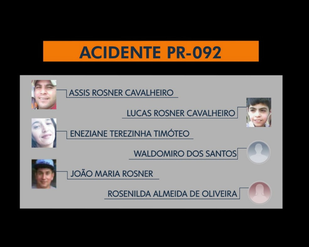 Seis pessoas morreram no acidente — Foto: Reprodução/RPC