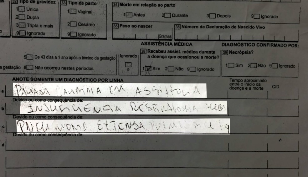 Cópia do atestado de óbito apontou pneumonia extensa (Foto: Ely Venâncio/EPTV)
