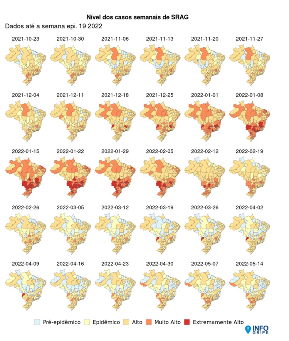 Nível dos casos de Srag no Brasil desde 2021 — Foto: Reprodução/Fiocruz