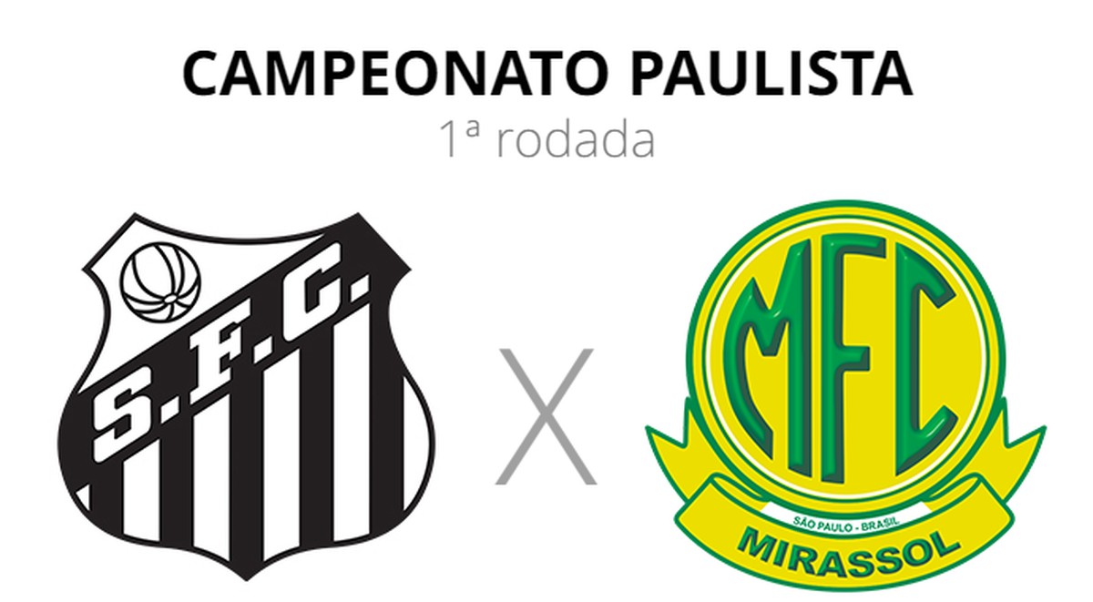 Santos x Mirassol veja onde assistir, escalações, desfalques e