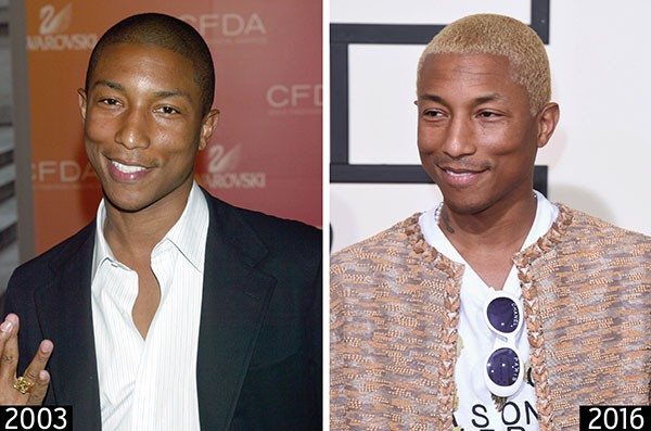 Pharrell-Williams (Foto: Getty Images)