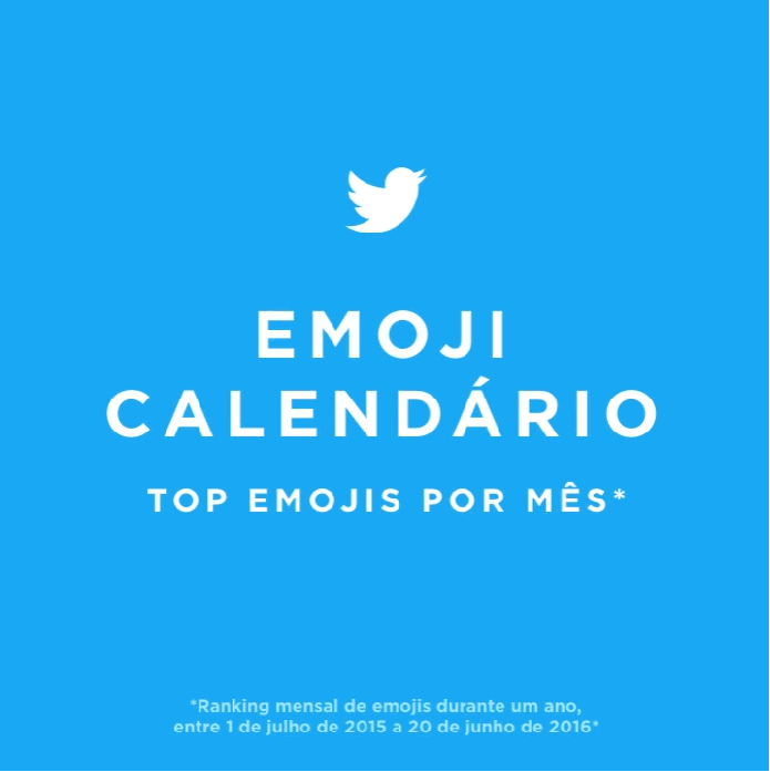 Os emojis mais usados no Twitter (Foto: Divulgação/Twitter)