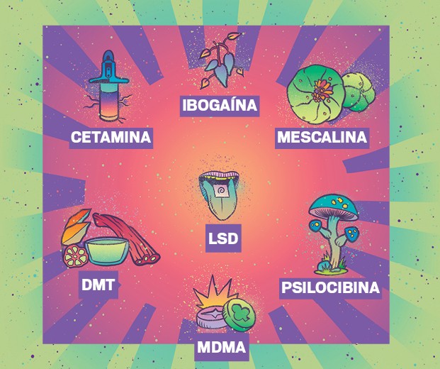 Mapa das drogas psicodélicas (Foto: Ilustração: Bruno Miranda)