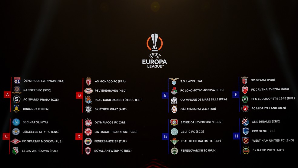 Liga Europa: Grupos são definidos nesta sexta-feira