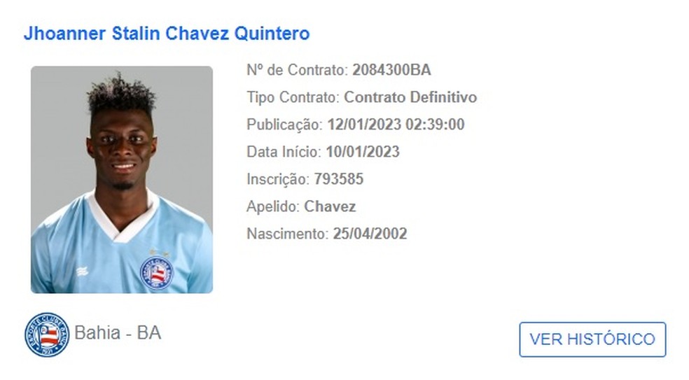Chávez já está regularizado e liberado para jogar pelo Bahia — Foto: Reprodução/CBF