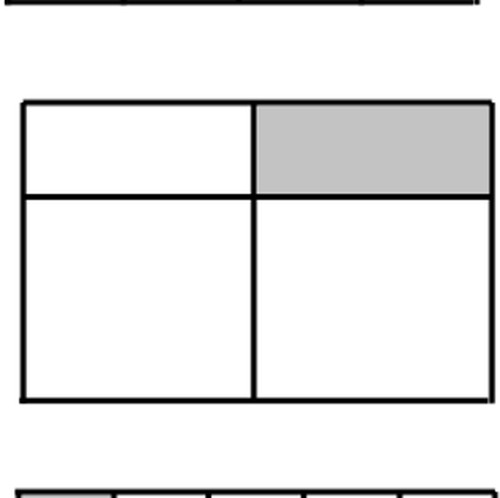 Matemática - quiz