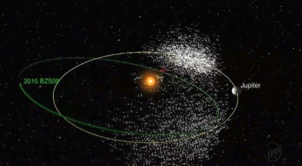 Asteroide na órbita de Júpiter é descoberto por pesquisadora da Unesp de Rio Claro (Foto: Reprodução/ EPTV)