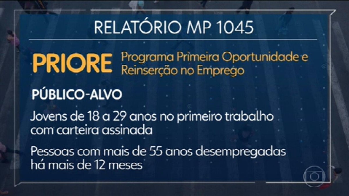 MP da redução de jornada: relator inclui programas para gerar emprego e qualificar profissionais - Vimarsana News