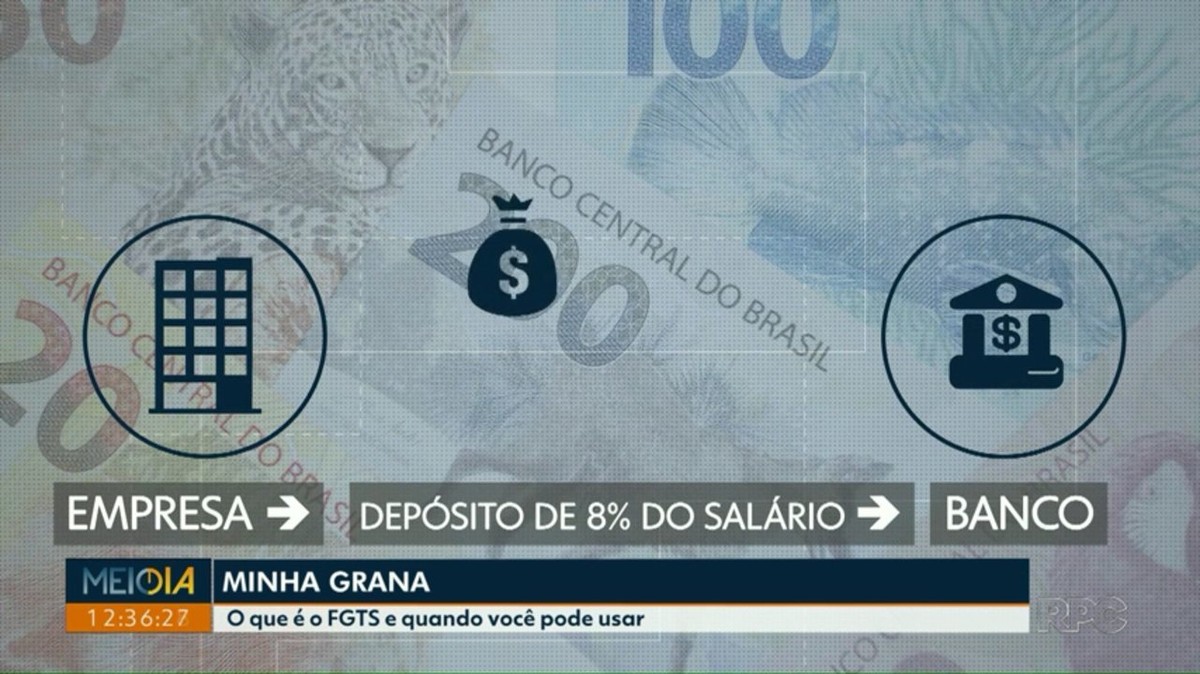 Saiba o que é o FGTS e como ele pode ser resgatado | Economia | G1