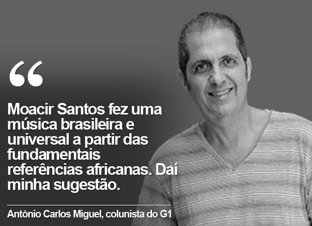 Cartela Antônio Carlos Miguel (Foto: G1)