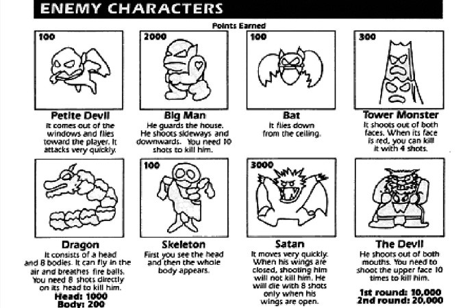 Ghostsn Goblins tirou uma cruz como arma do jogo mas não tirou Satã do manual de instruções (Foto: Reprodução/Nintendo Wikia)