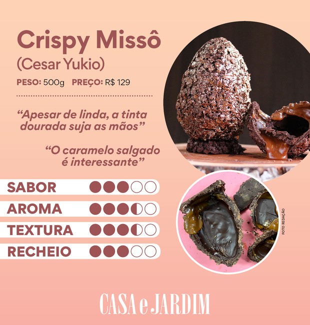Ovo Crispy Missô, Cesar Yukio (Foto: Casa e Jardim)