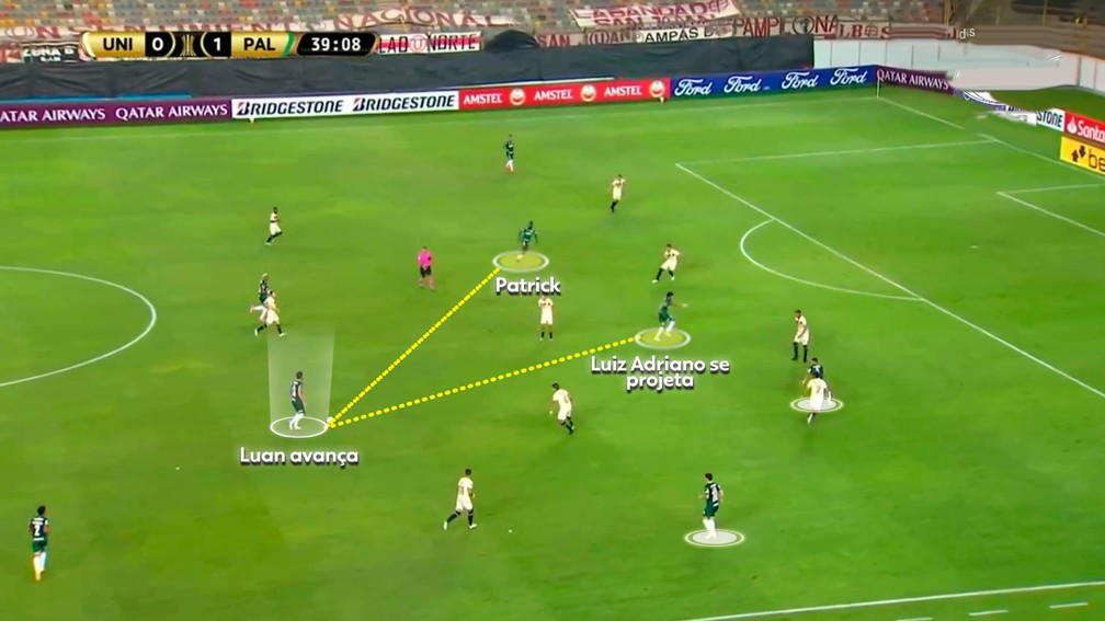 Luan avança mais ao ataque e mostra suas qualidades com a bola no pé e na visão de jogo — Foto: Reprodução