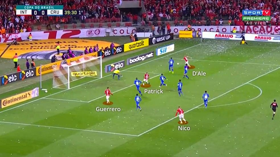 Gols do Inter nascem de dentro da Ã¡rea â Foto: Leonardo Miranda