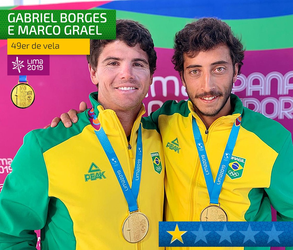 Marco Grael e Gabriel Bordes, campeões na vela — Foto: Infografia