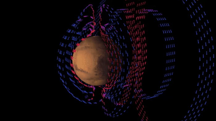 Simulação do magnetismo em Marte (Foto: Nasa Goddard)
