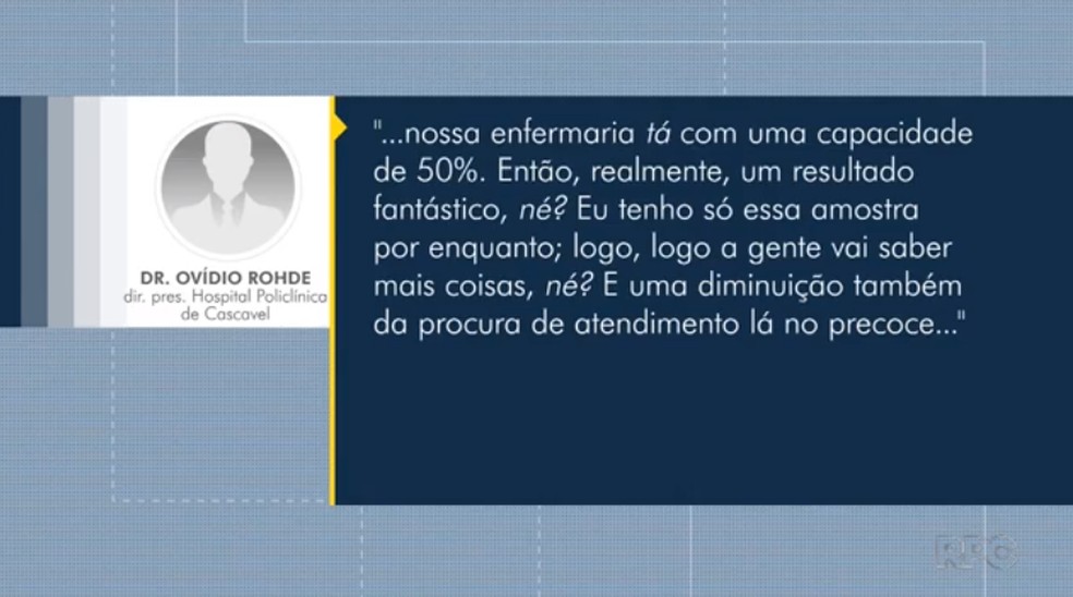Diretor do Hospital Policlínica Cascavel afirma que unidade tem leitos sobrando — Foto: Reprodução/RPC 